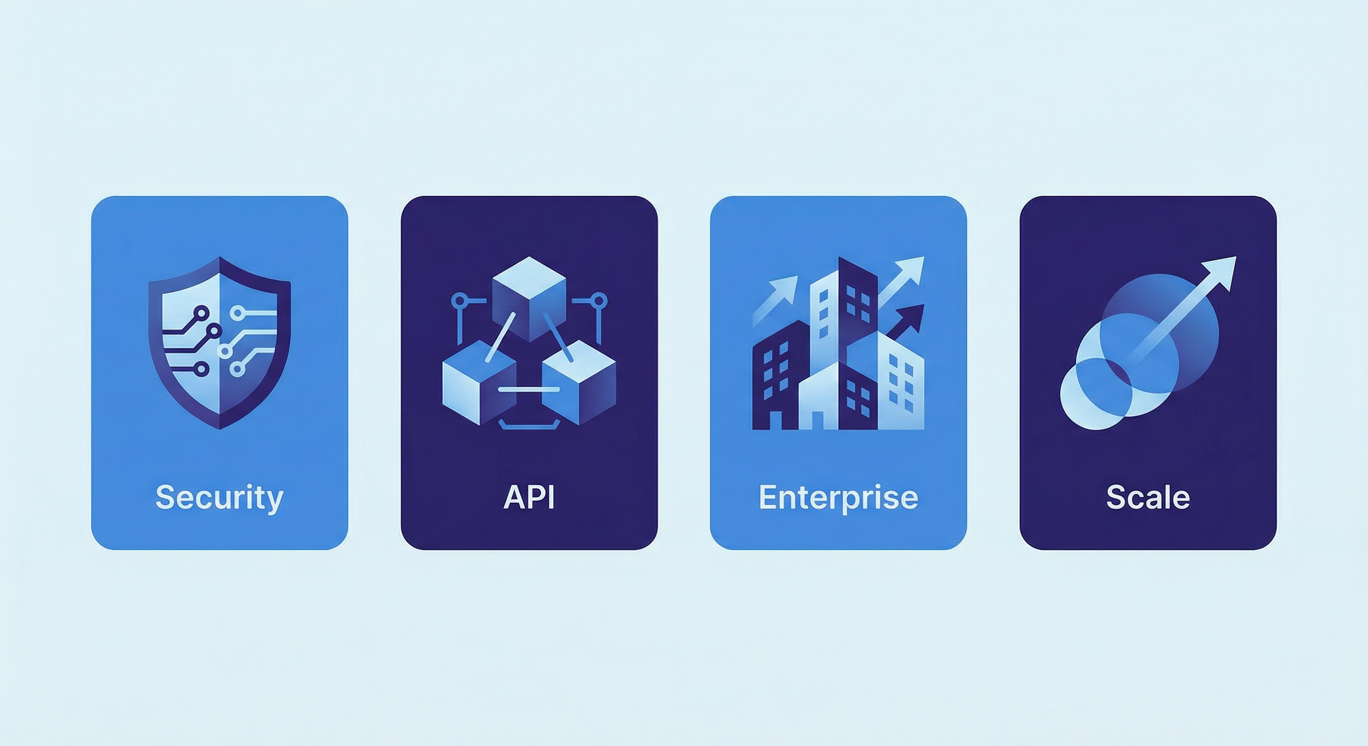 Why choose Dataryn – security, API-first, enterprise-ready, scalable